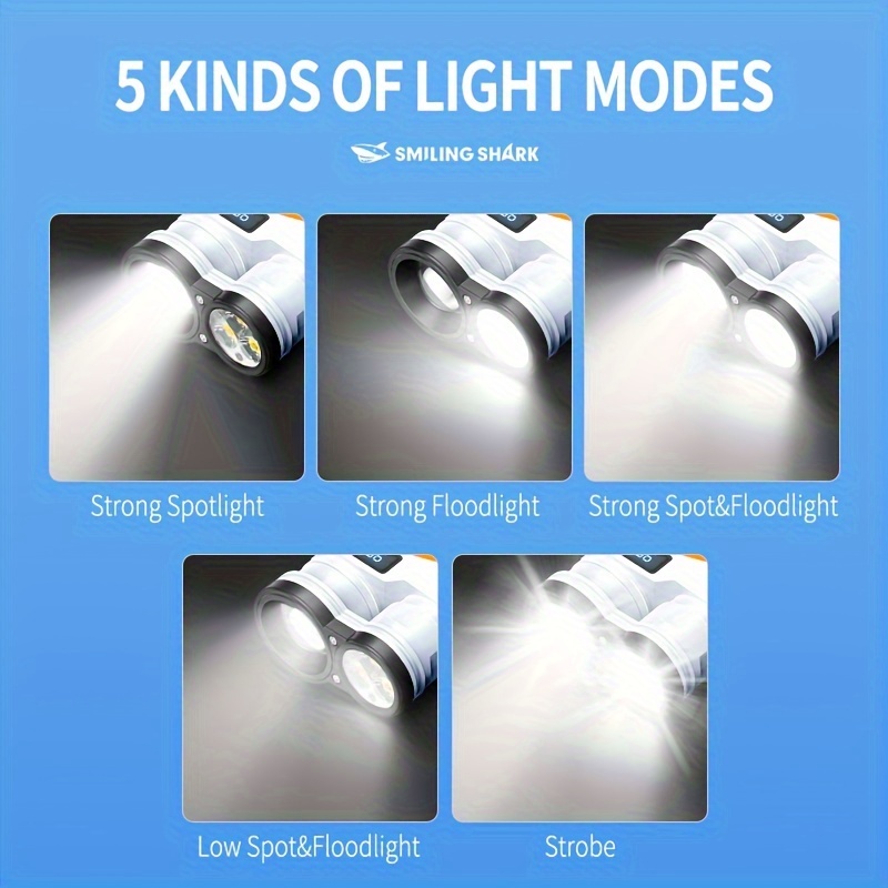 형광 밝은 P50 LED EDC 손전등 미니 키 체인  - Edc Day Carry 리뷰 및 가격