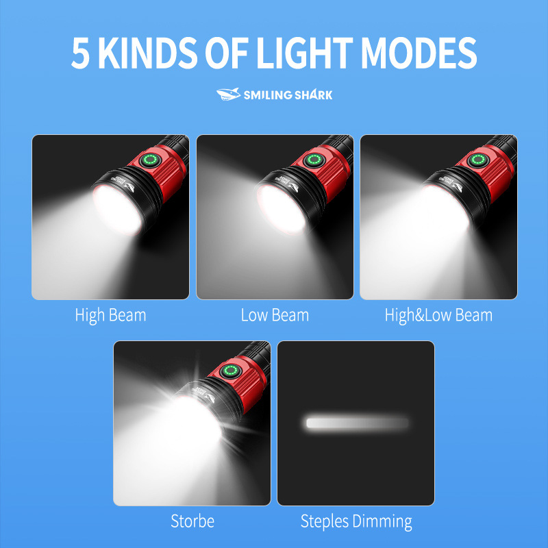 C타입 USB 충전식 포켓 미니 LED 손전등, 휴대용 - Edc Day Carry 리뷰 및 가격