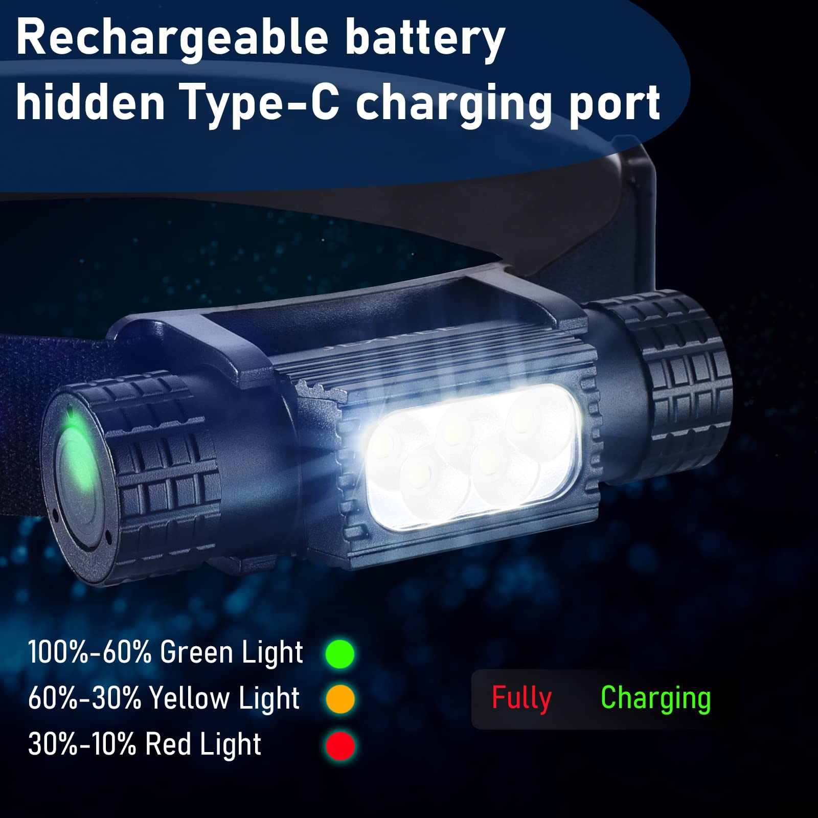 휴대용 USB C 충전식 LED 헤드램프 손전등, 18 - Edc Day Carry 리뷰 및 가격